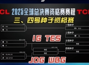 有惊无险晋级，BLG鏖战五局击败FLY，LPL确定拥有世界赛4号种子！的简单介绍